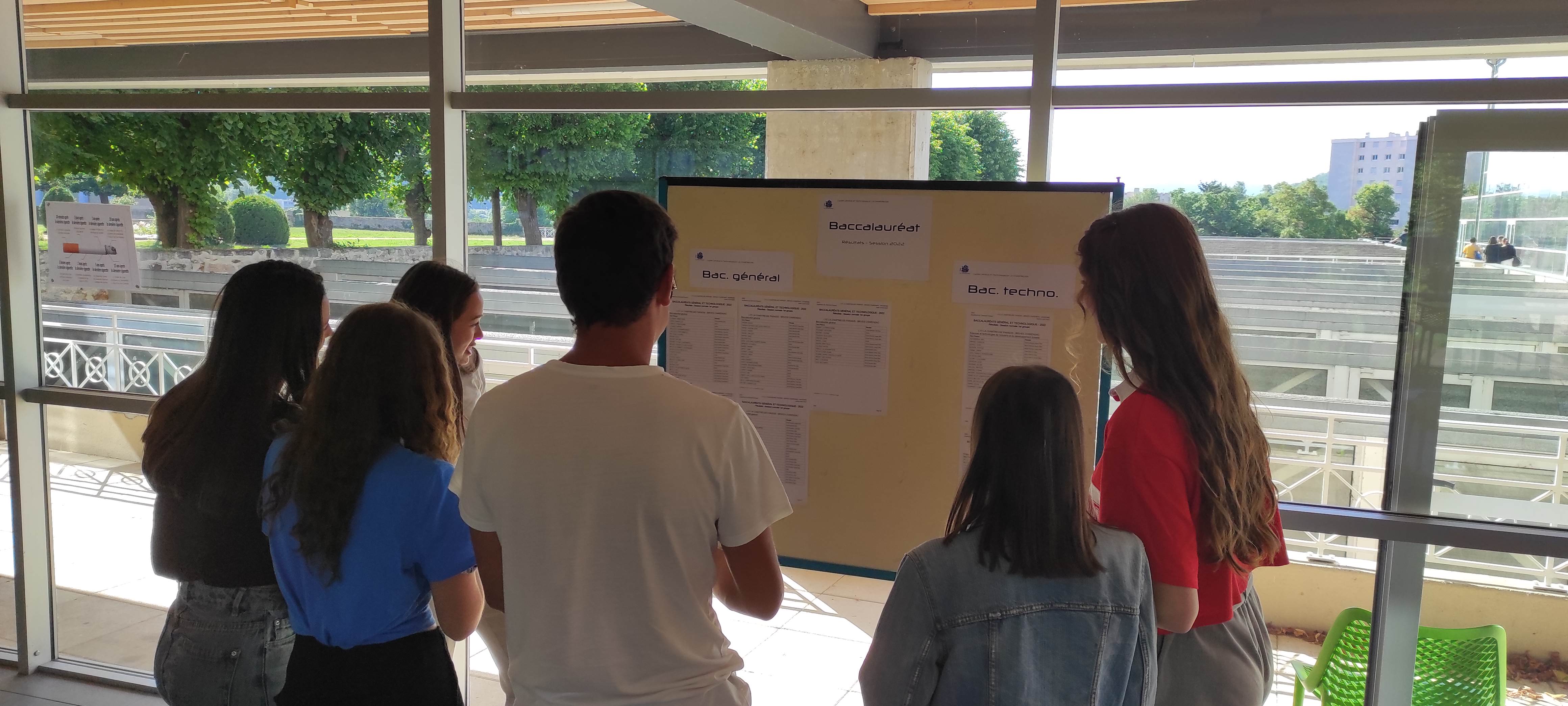 Résultats examens 2022